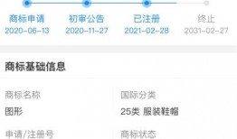 微信吃瓜表情包是哪个平台的