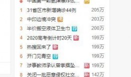 娱乐大晨快乐吃瓜微博,揭秘娱乐圈最新“吃瓜”热点，带你畅游快乐吃瓜世界